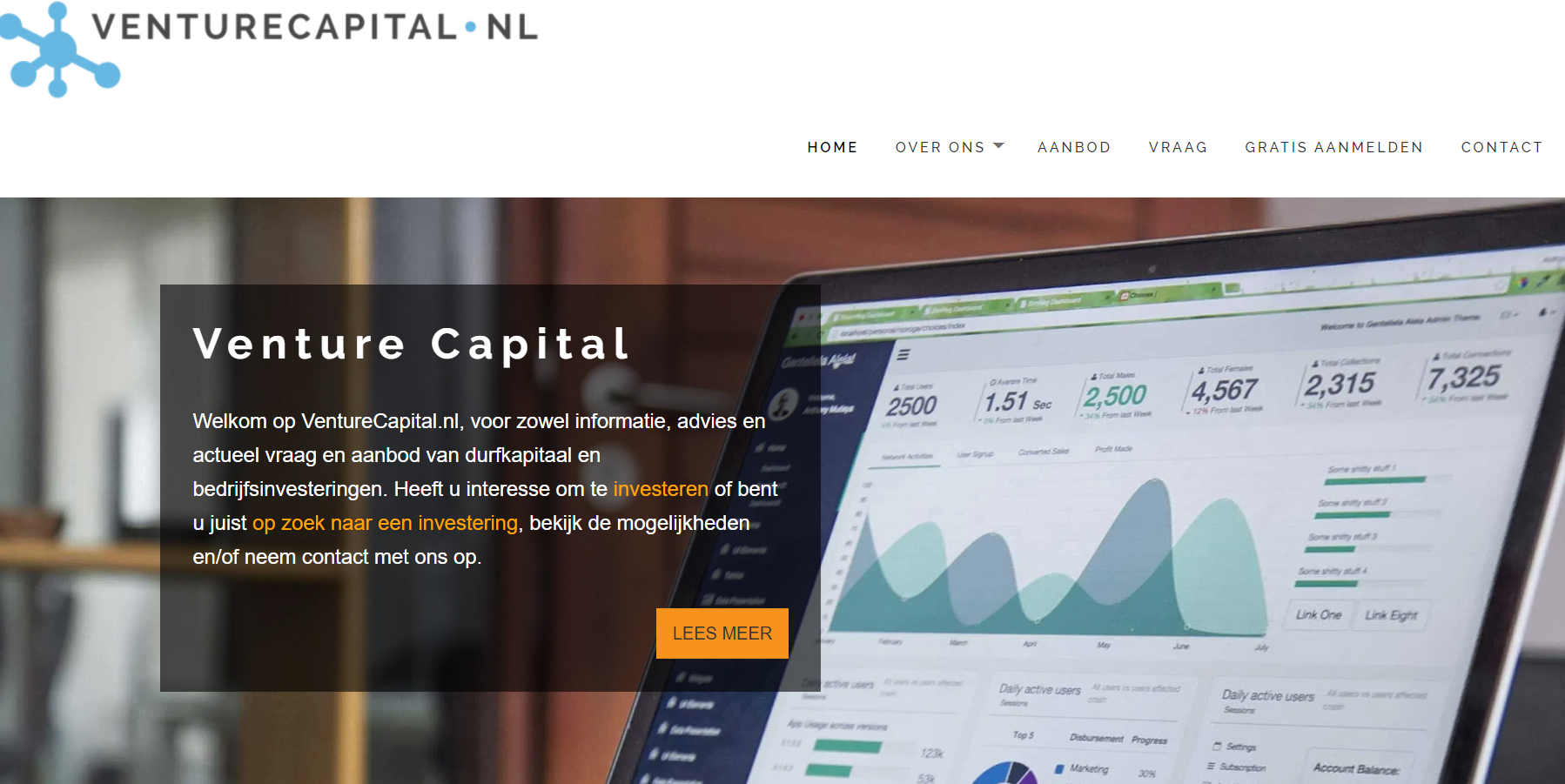 Venture capital durfkapitaal